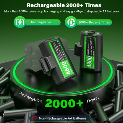 Rechargeable Controller Battery Pack for Xbox,2X4800Mwh(2000Mah) Batteries Pack with USB-C Charging Cable for Xbox Series S|X/X-Box One S/X/ Elite Remote Play and Charge Kit with 4 Cover(2 Pack)