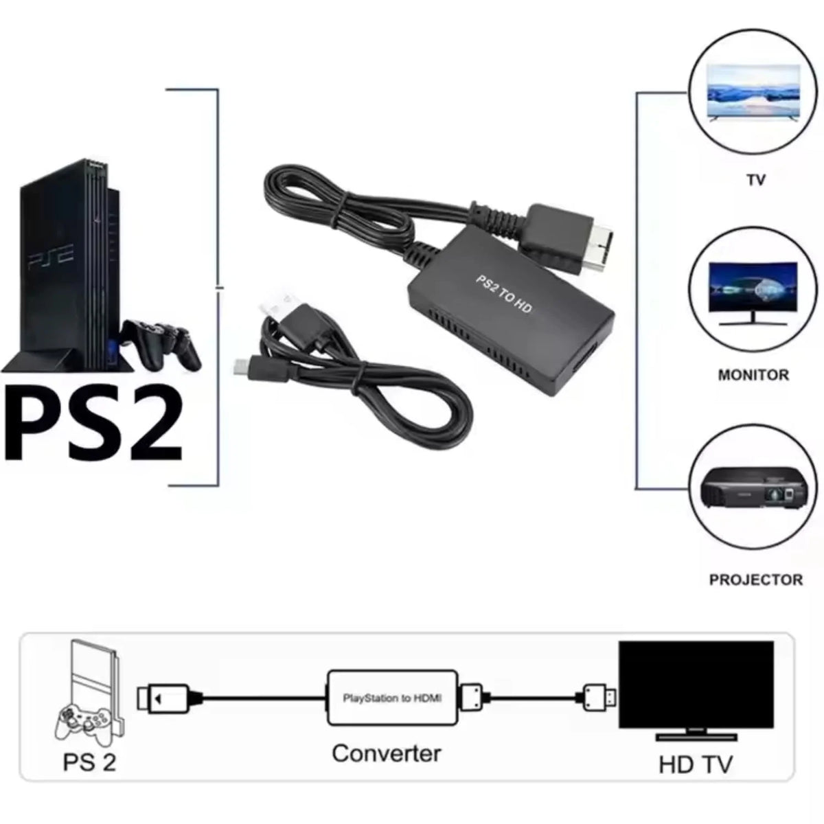 PS2 to HDMI Converter Cable Adapter, 1080P/720P Supported Audio Video Output with USB Power Cable