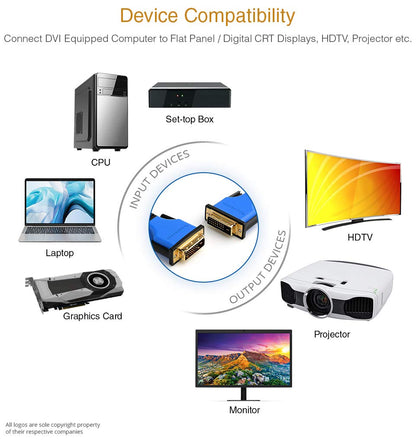 DVI to DVI Cable 25FT (DVI-D Cable, Gold Plated)