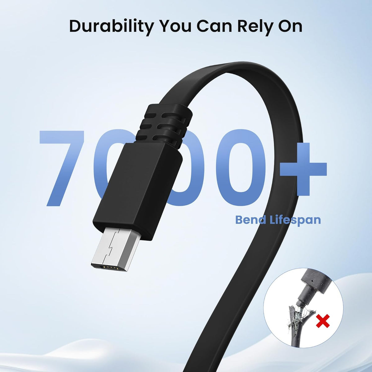 Flat USB a to Micro USB Power Extension Cable 30FT/9M 2Pack,Black