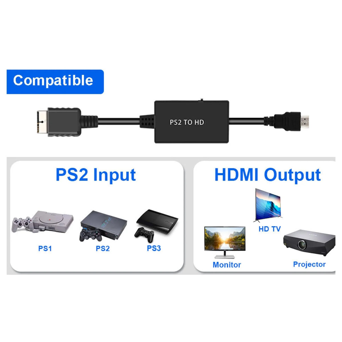 PS2 to HDMI Converter Cable Adapter, 1080P/720P Supported Audio Video Output with USB Power Cable