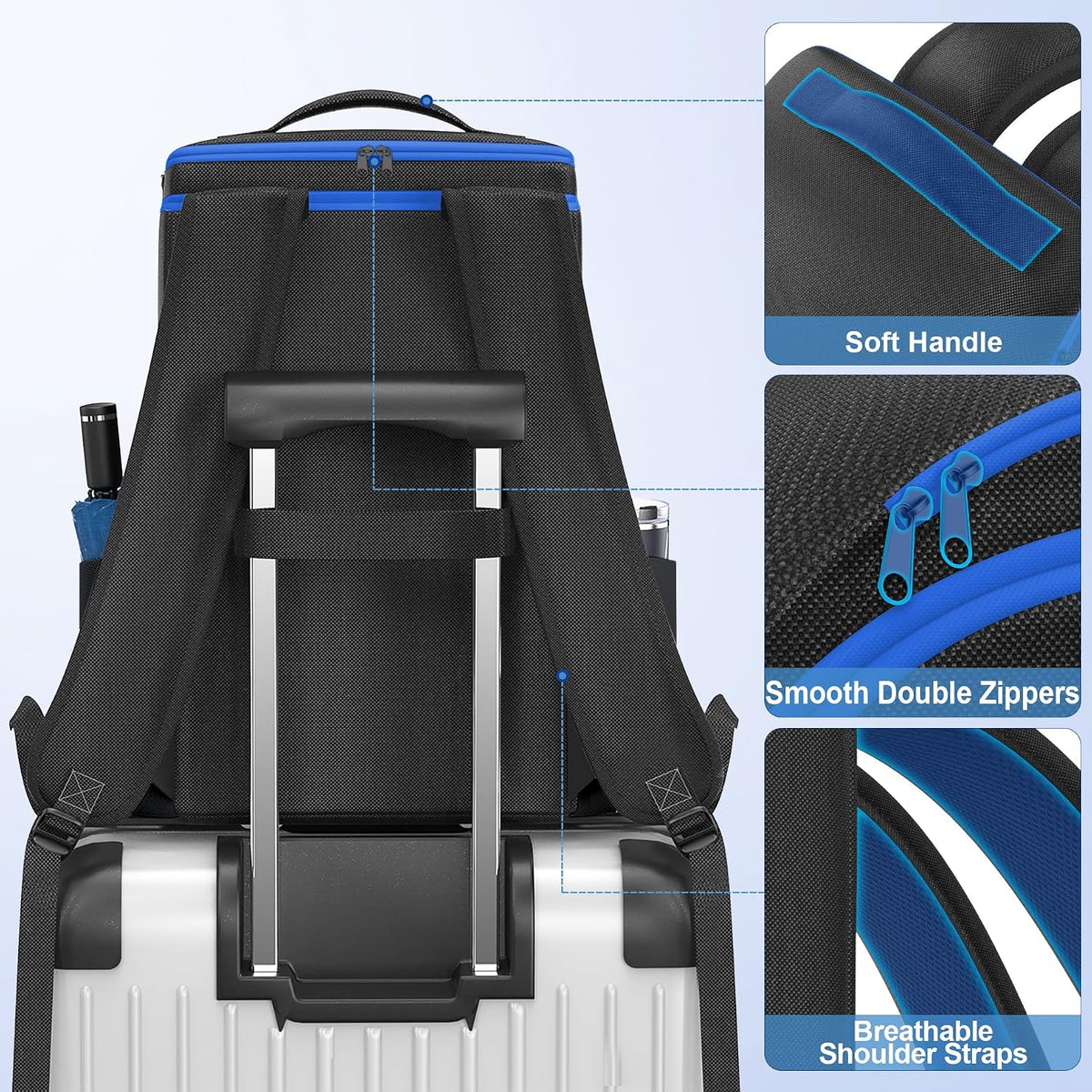 PS5/ Slim/ Pro Console Backpack, Full Protection Carrying Case, Large Capacity Storage Bag, Dual Controllers, PS Portal, Laptop, Game Cards, 3 Cable Pouch, Ocean Blue