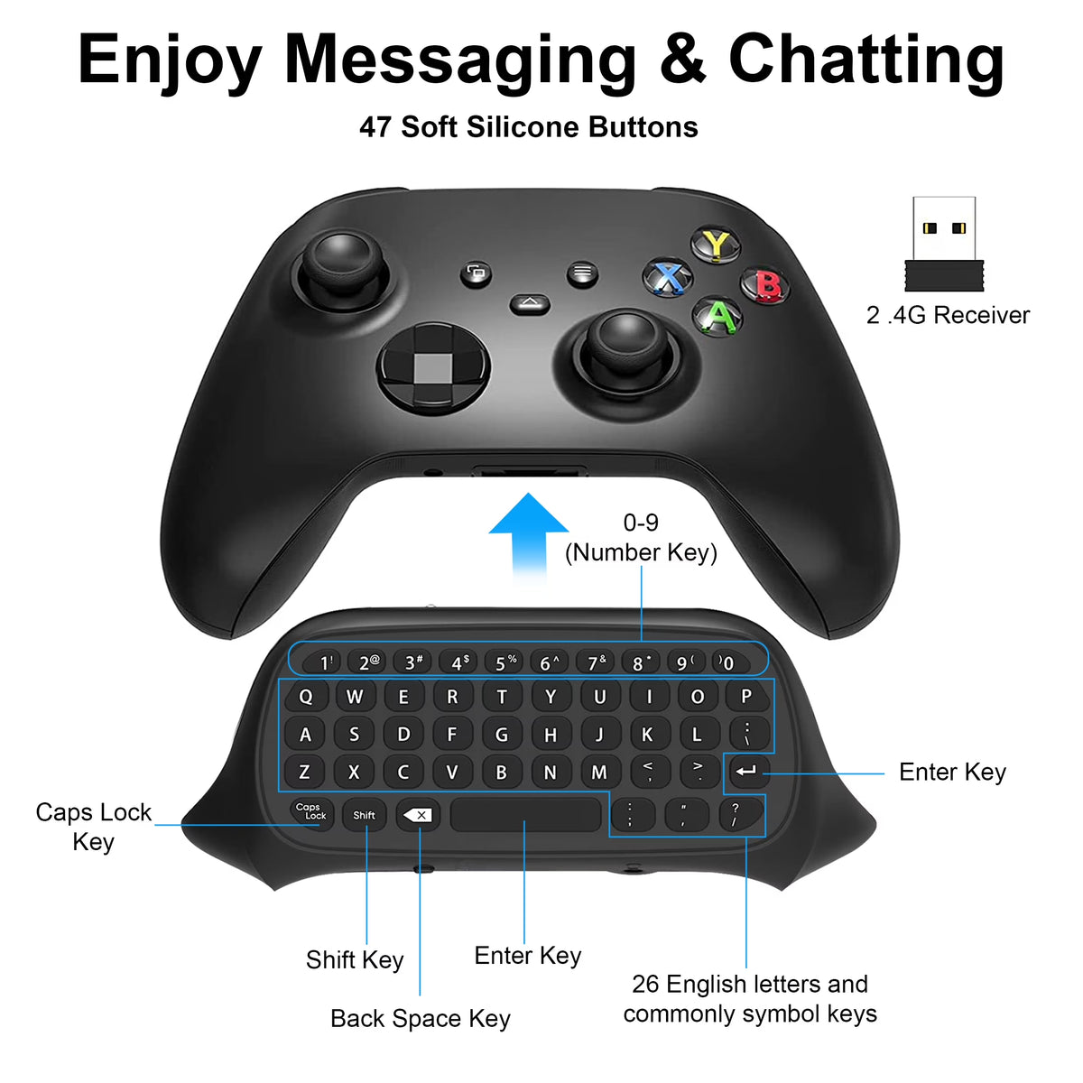 Wireless Game Controller Keyboards Fit for Xbox Series S/X, Xbox One/S,  2.4G Mini QWERTY Keyboard Gaming Message Chatpad with USB Receiver, 3.5Mm Audio Jack