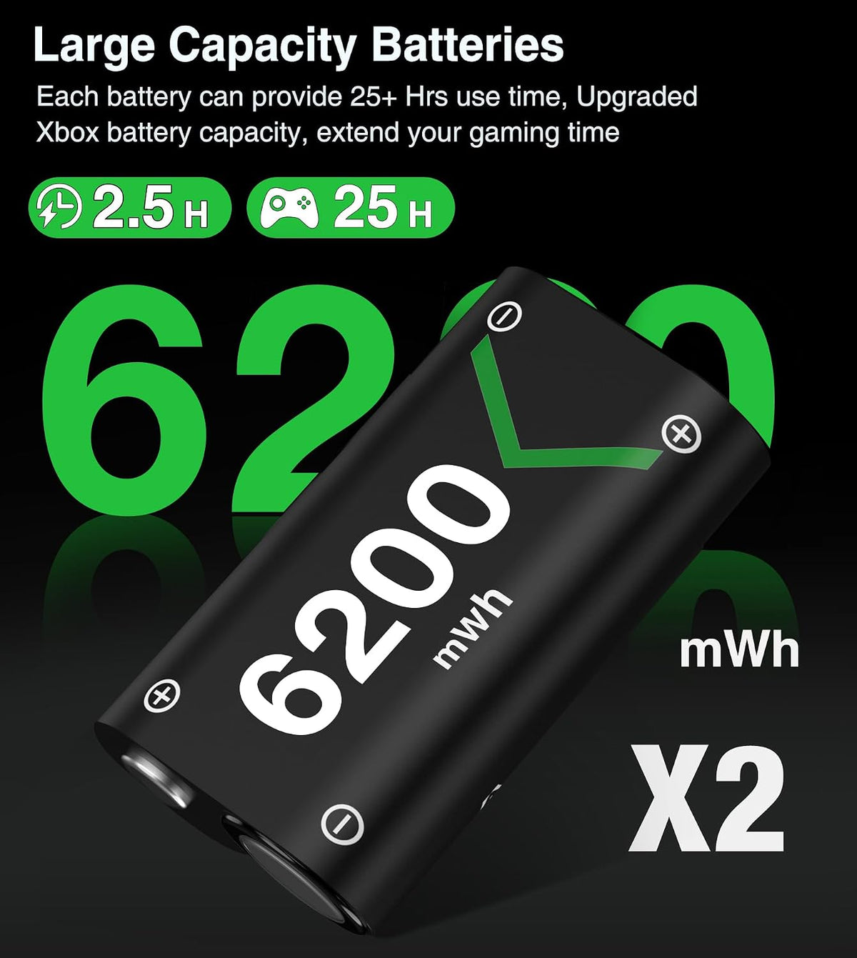 for Xbox Controller Battery Pack, 2X6200Mwh Rechargeable Battery Pack for Xbox Series X|S/One/Elite Controllers – 30Hrs Playtime, Fast Charging & Overheat Protection