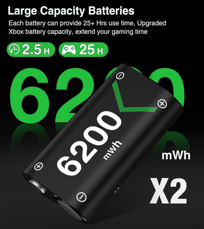 for Xbox Controller Battery Pack, 2X6200Mwh Rechargeable Battery Pack for Xbox Series X|S/One/Elite Controllers – 30Hrs Playtime, Fast Charging & Overheat Protection