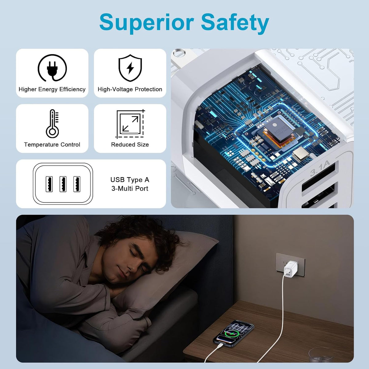 USB Wall Charger, Wall Plug 3-Port USB Charging Block 3.1A Power Adapter