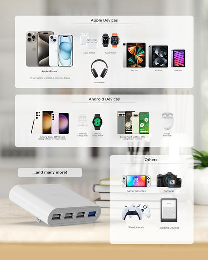Slim 4-Port USB Wall Charger, Flat Multiport Travel Plug Adapter