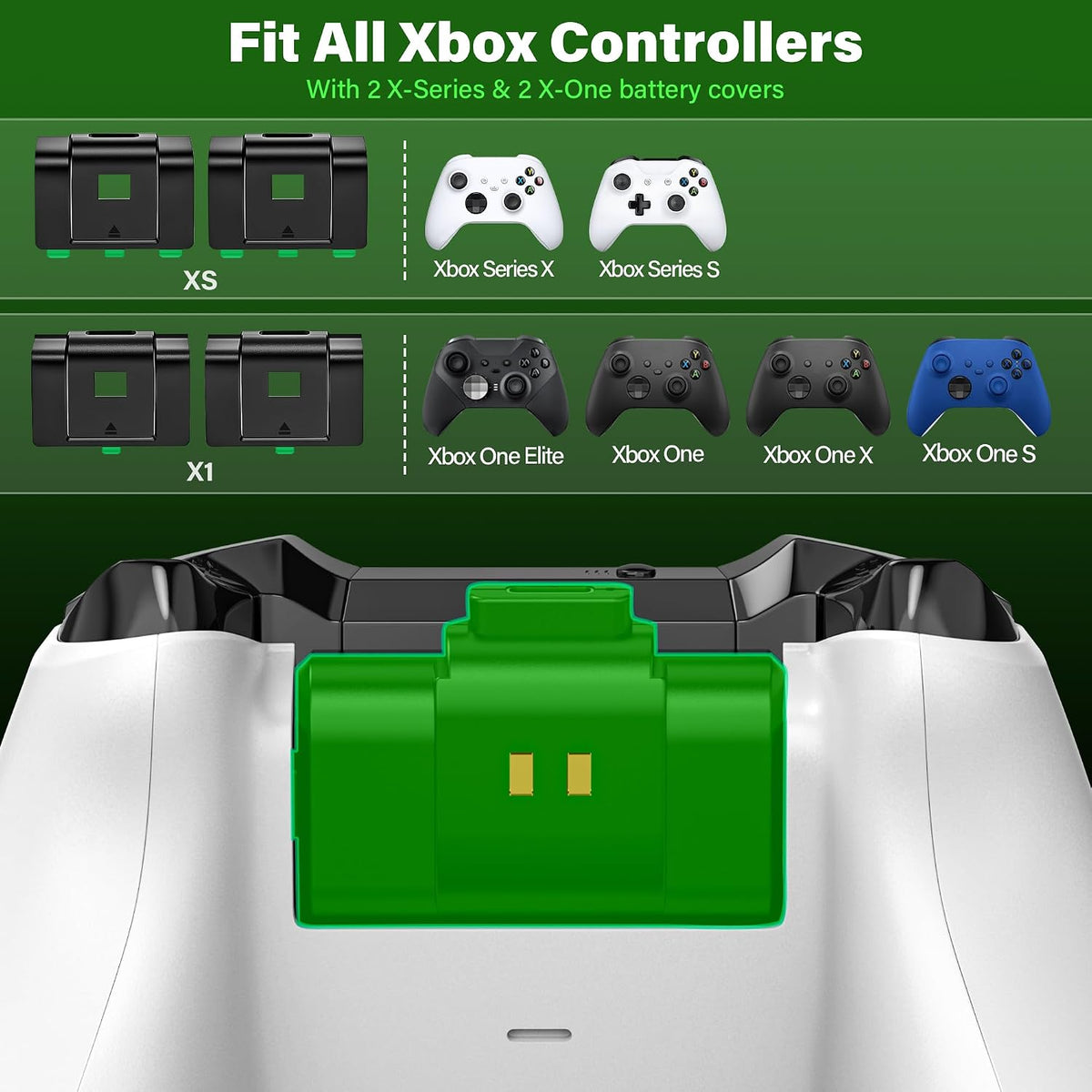 Rechargeable Controller Battery Pack for Xbox,2X4800Mwh(2000Mah) Batteries Pack with USB-C Charging Cable for Xbox Series S|X/X-Box One S/X/ Elite Remote Play and Charge Kit with 4 Cover(2 Pack)