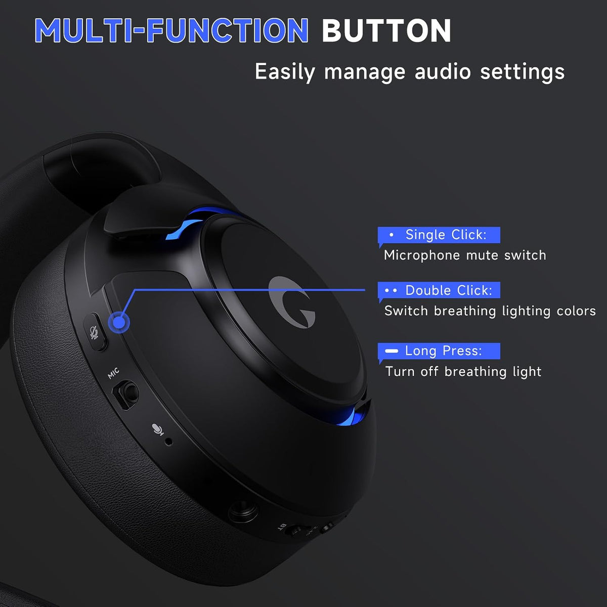 Wireless PS5 Headset 5.0 Surround Sound