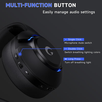 Wireless PS5 Headset 5.0 Surround Sound