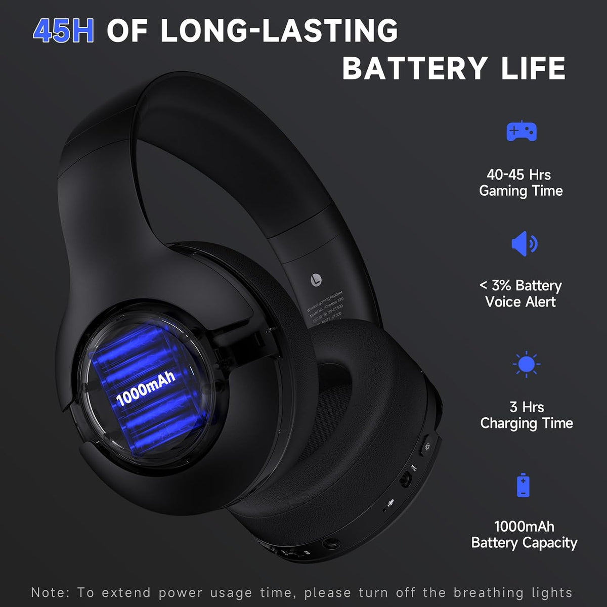 Wireless PS5 Headset 5.0 Surround Sound