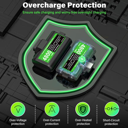 Rechargeable Controller Battery Pack for Xbox,2X4800Mwh(2000Mah) Batteries Pack with USB-C Charging Cable for Xbox Series S|X/X-Box One S/X/ Elite Remote Play and Charge Kit with 4 Cover(2 Pack)