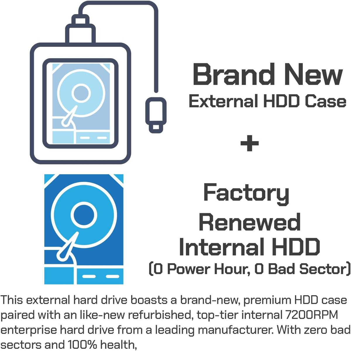 PRO-H1 Series 14TB 7200RPM USB 3.2 Gen2 (10Gbps) External Hard Drive (For Windows or Macos Desktop Pc/Laptop)