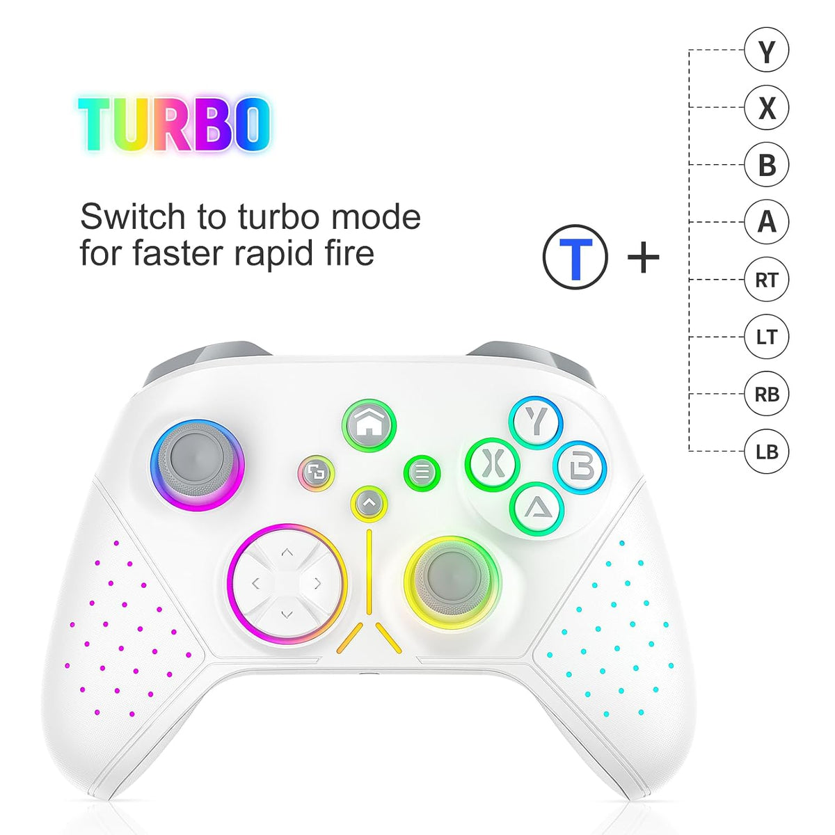 LED Wireless for Xbox Controller, Compatible with Xbox Series X|S, Xbox One, Windows 10/11, Gaming Controller with Turbo, Macro, 3.5Mm Audio Jack, Dual Vibration White