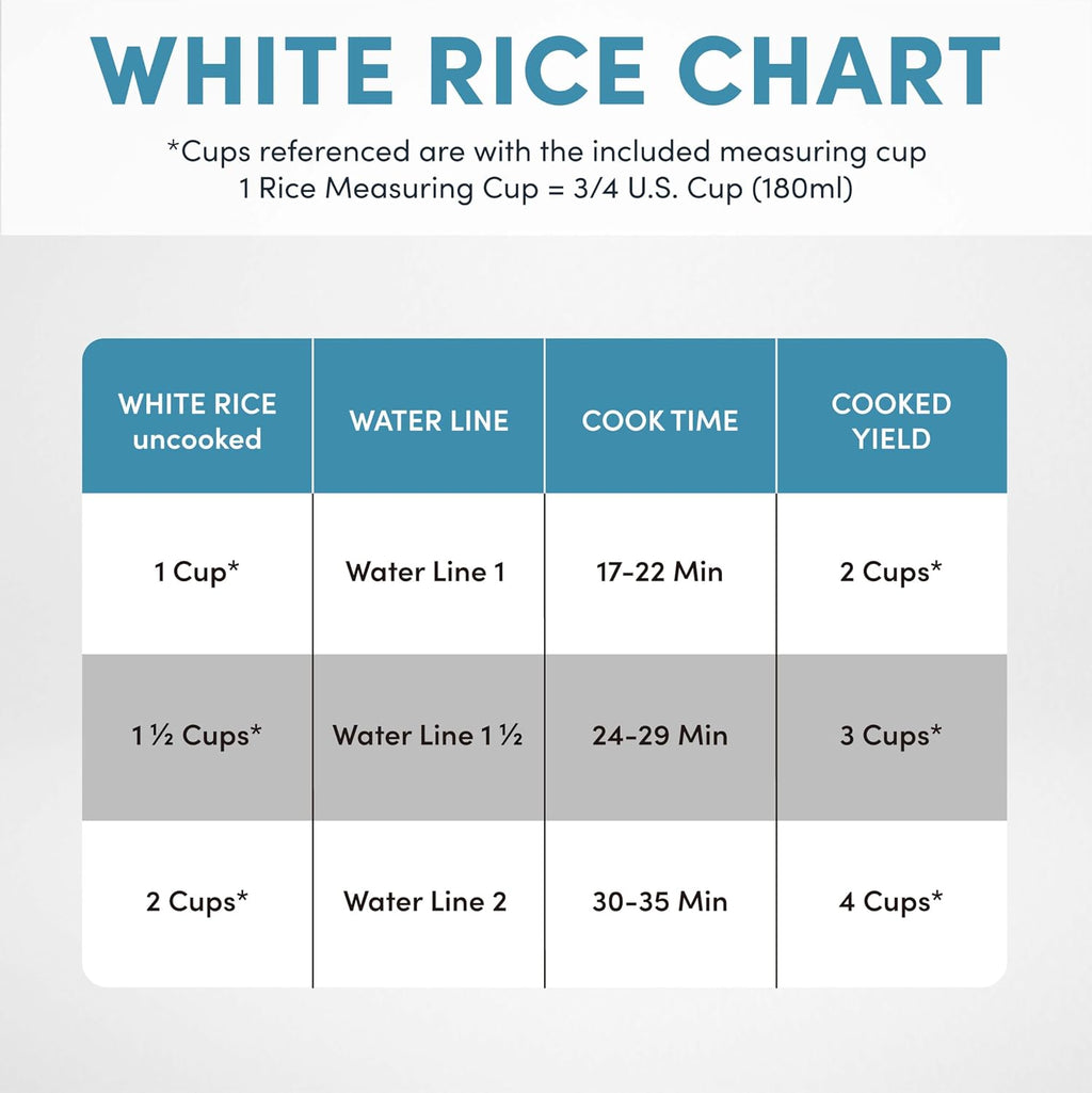 ® Mini Rice Cooker, 2-Cup (Uncooked) / 4-Cup (Cooked), Grain Cooker, Soup Maker, Oatmeal Cooker, Auto Keep Warm, 1 Qt, Milk Tea, ARC-302NGMT