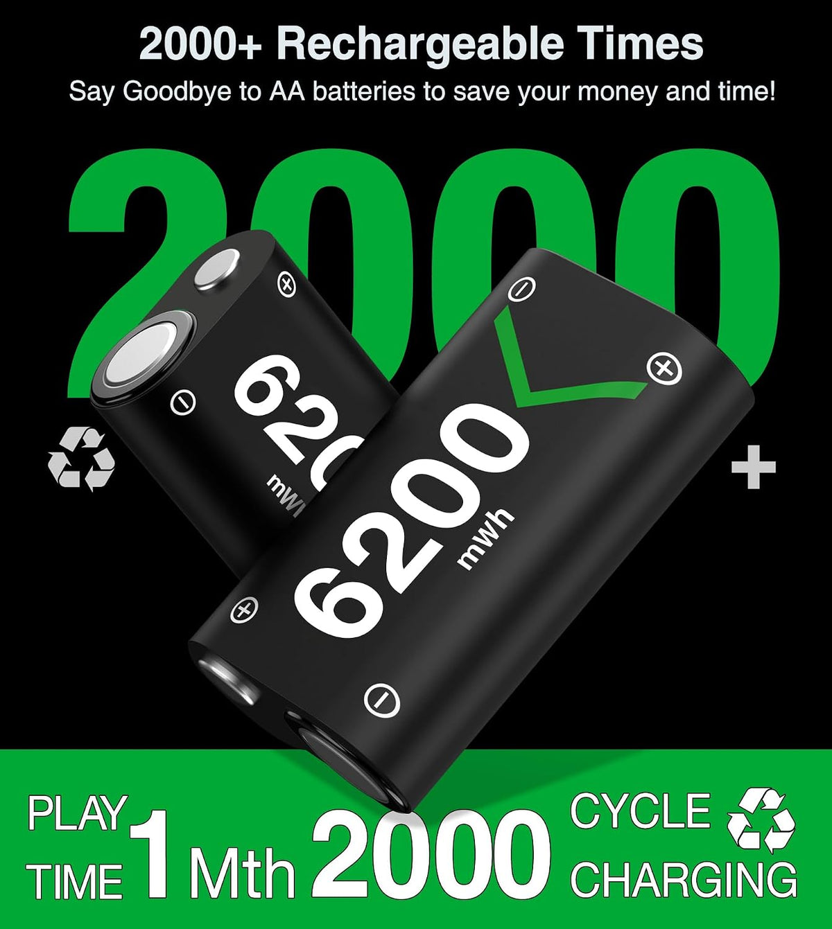 for Xbox Controller Battery Pack, 2X6200Mwh Rechargeable Battery Pack for Xbox Series X|S/One/Elite Controllers – 30Hrs Playtime, Fast Charging & Overheat Protection