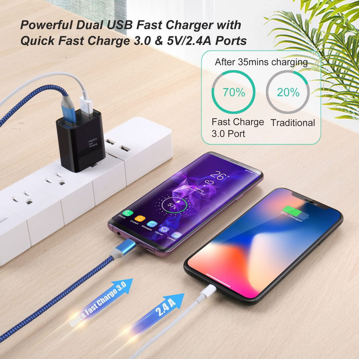 Quick Fast Charge 3.0 USB Wall Charger, 5 Pack 30W Dual USB Power Adapter