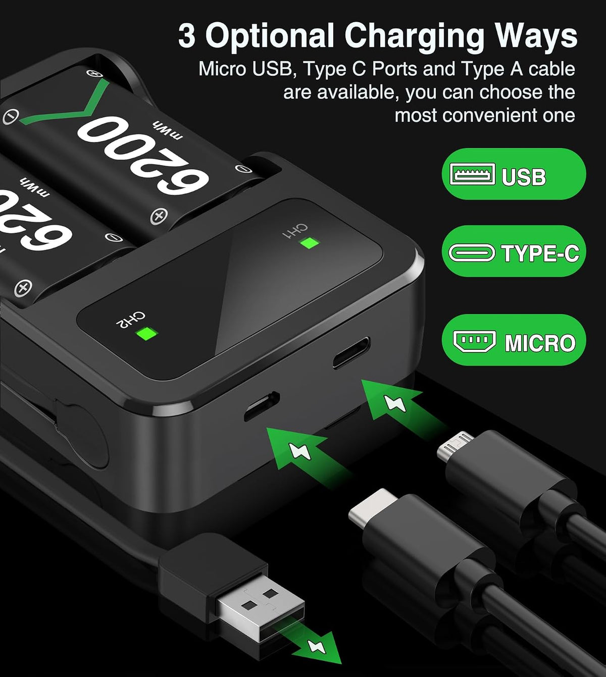 for Xbox Controller Battery Pack, 2X6200Mwh Rechargeable Battery Pack for Xbox Series X|S/One/Elite Controllers – 30Hrs Playtime, Fast Charging & Overheat Protection